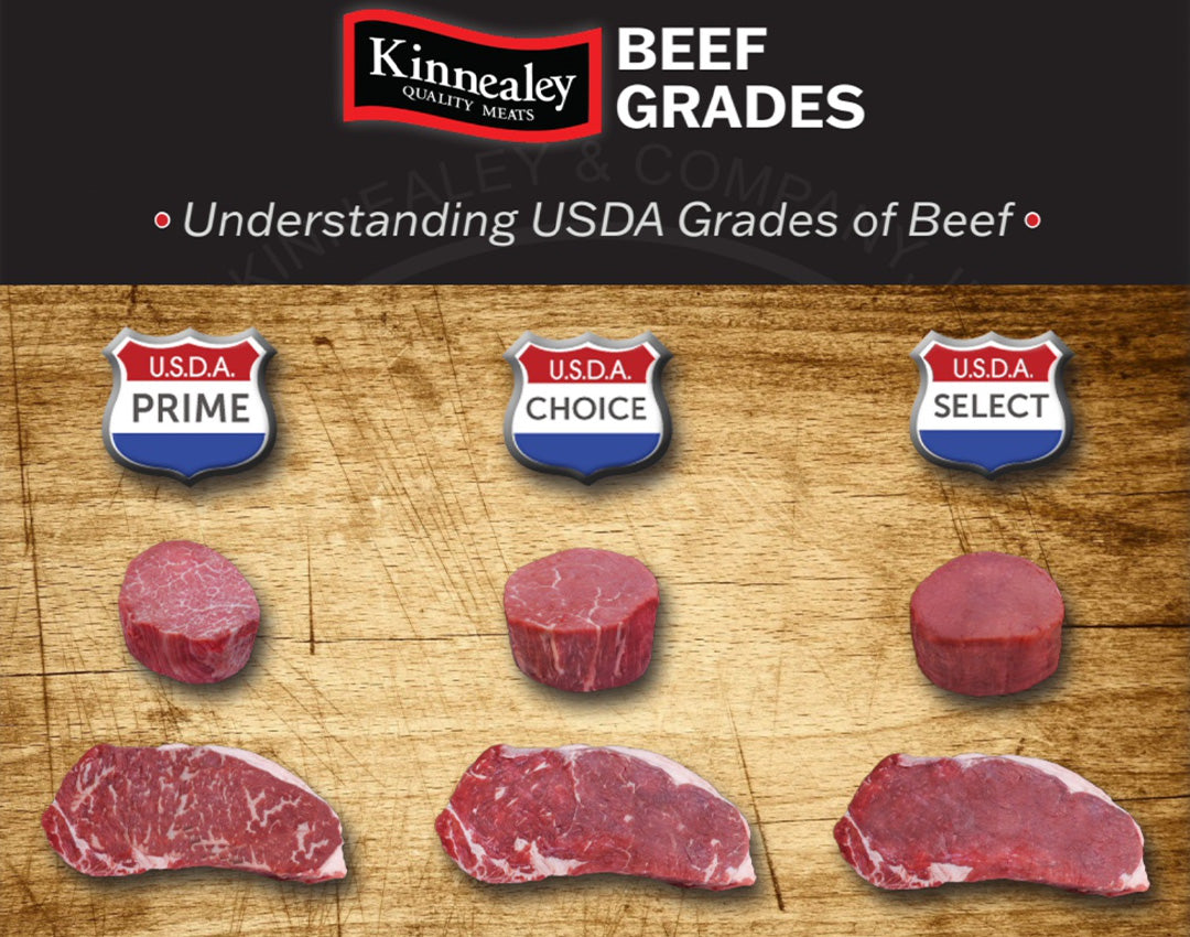 Buy USDA Angus Prime Steaks Online Greater Omaha
