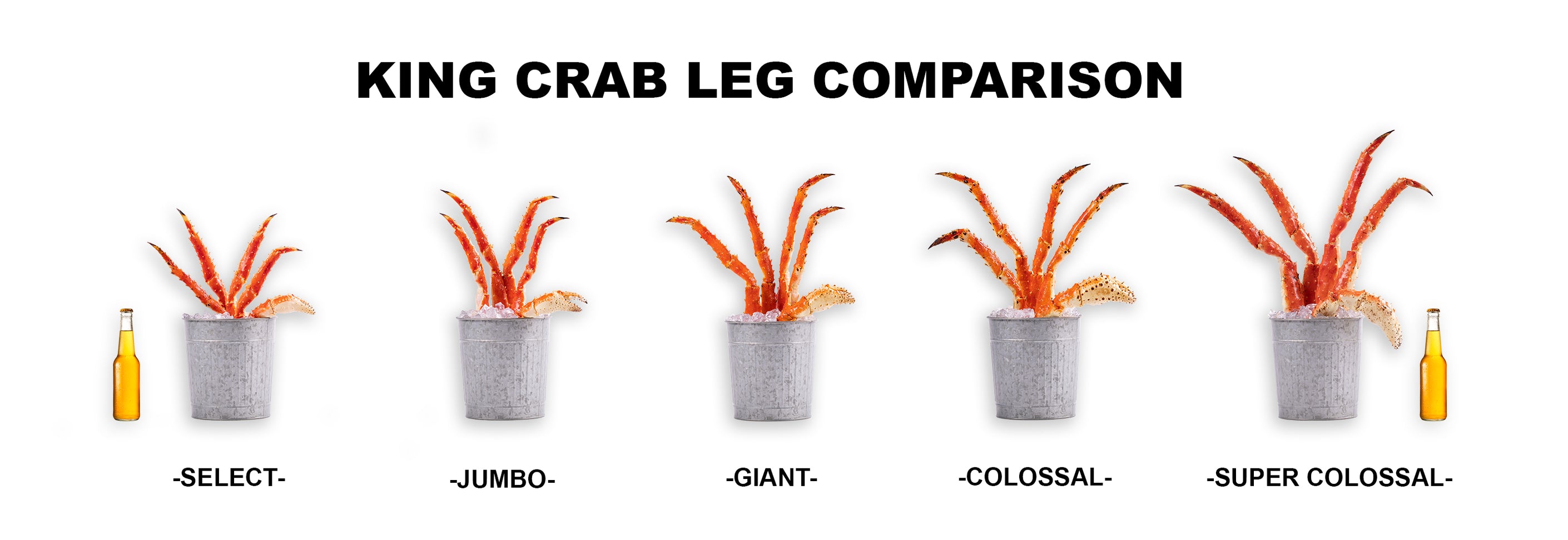 Buy Colossal Alaskan King Crab Legs Red King Crab Legs