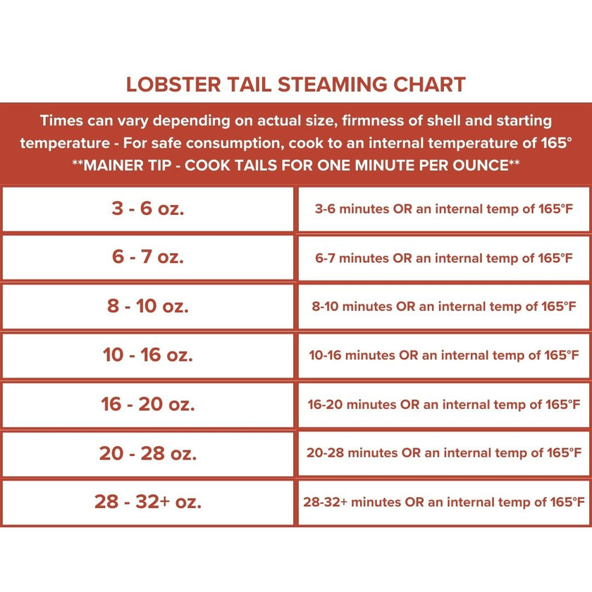 How To Cook Perfect Maine Lobster Tails Maine Lobster Now